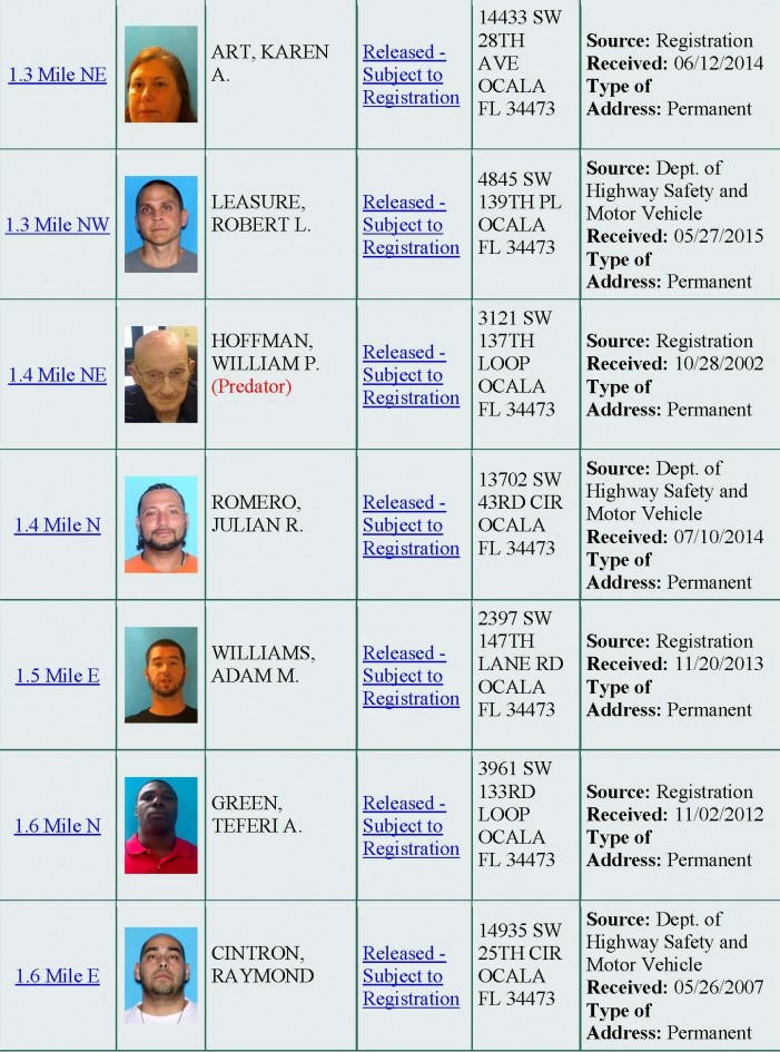 Ocala Post Marion Oaks Sex Offenders Within Five Miles Of Each School