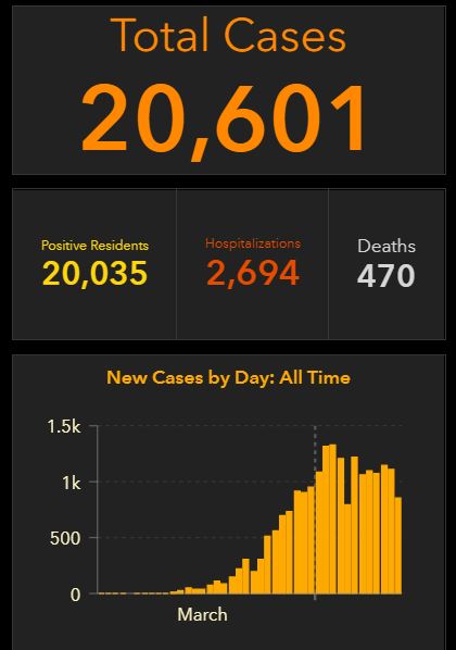 Covi 19 Total Cases 4 13 2020 